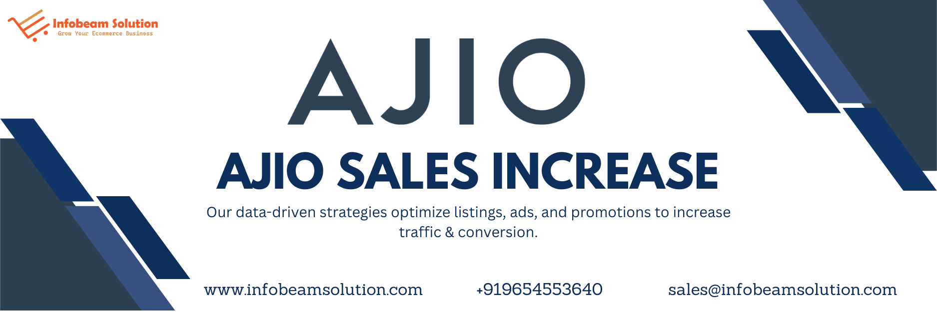 Ajio Sales Increase