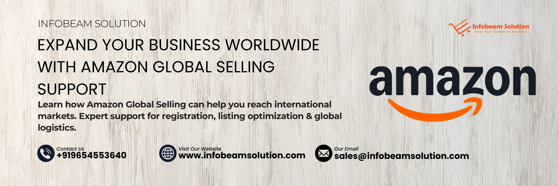 Amazon Global Selling Support, Infobeam Solution