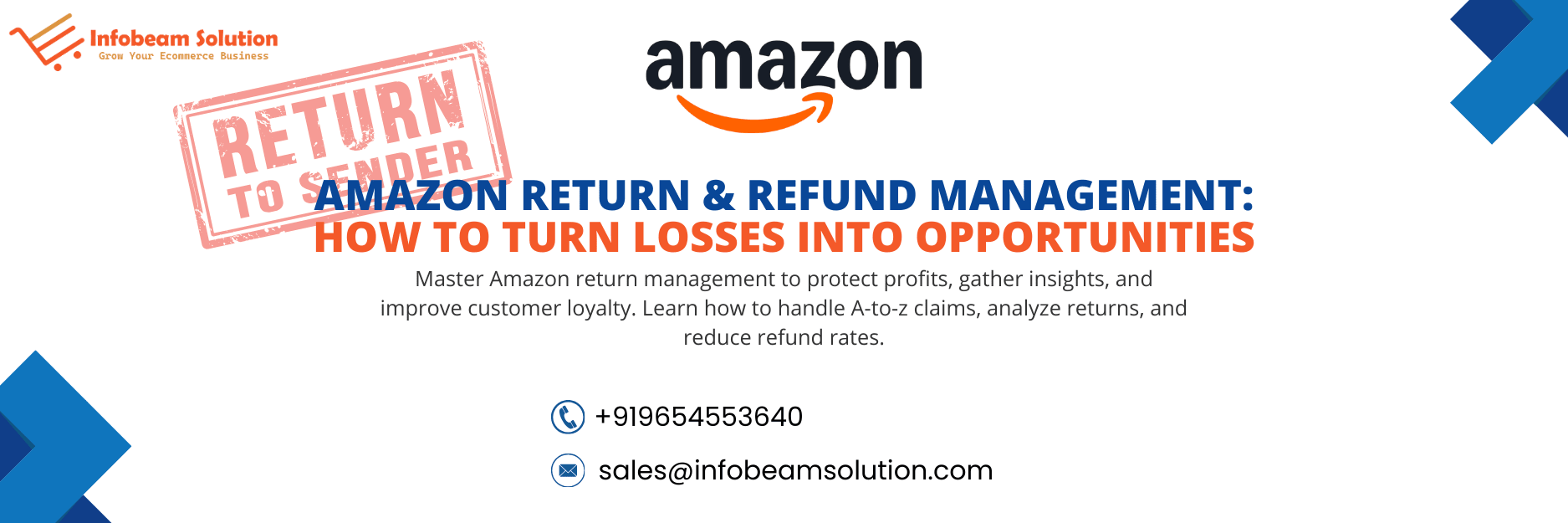 Amazon Return Refund Management, Infobeam Solution