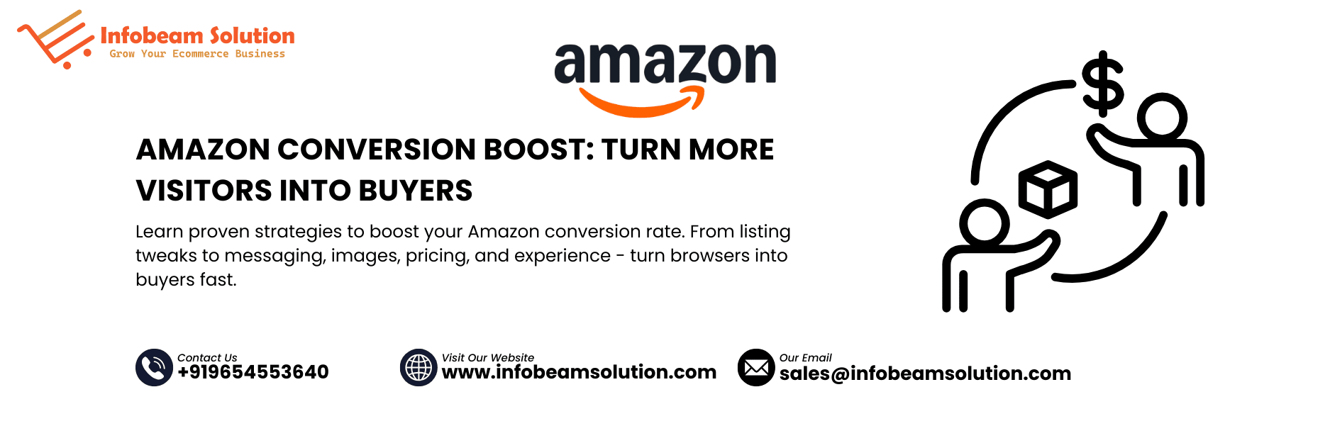 Amazon Conversion Boost, Infobeam Solution