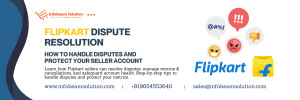 Flipkart Dispute Resolution