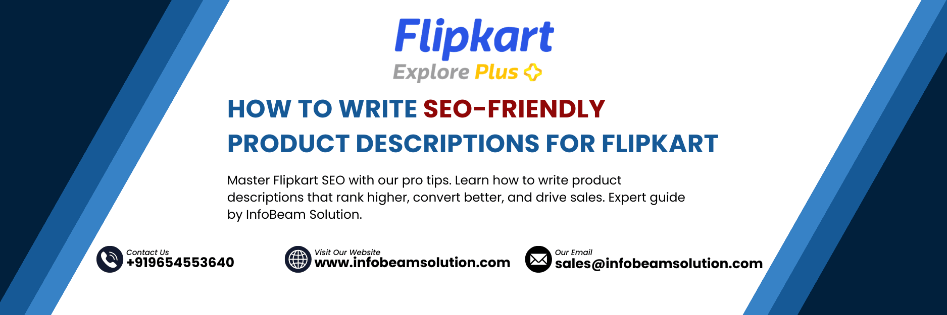 How To Write SEO Friendly Product Descriptions For Flipkart, Infobeam Solution