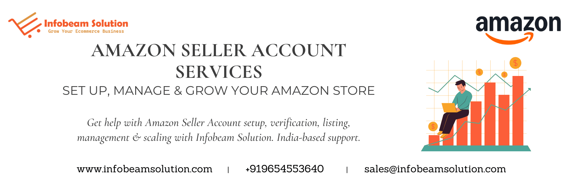 Amazon Seller Account Services, Infobeam Solution