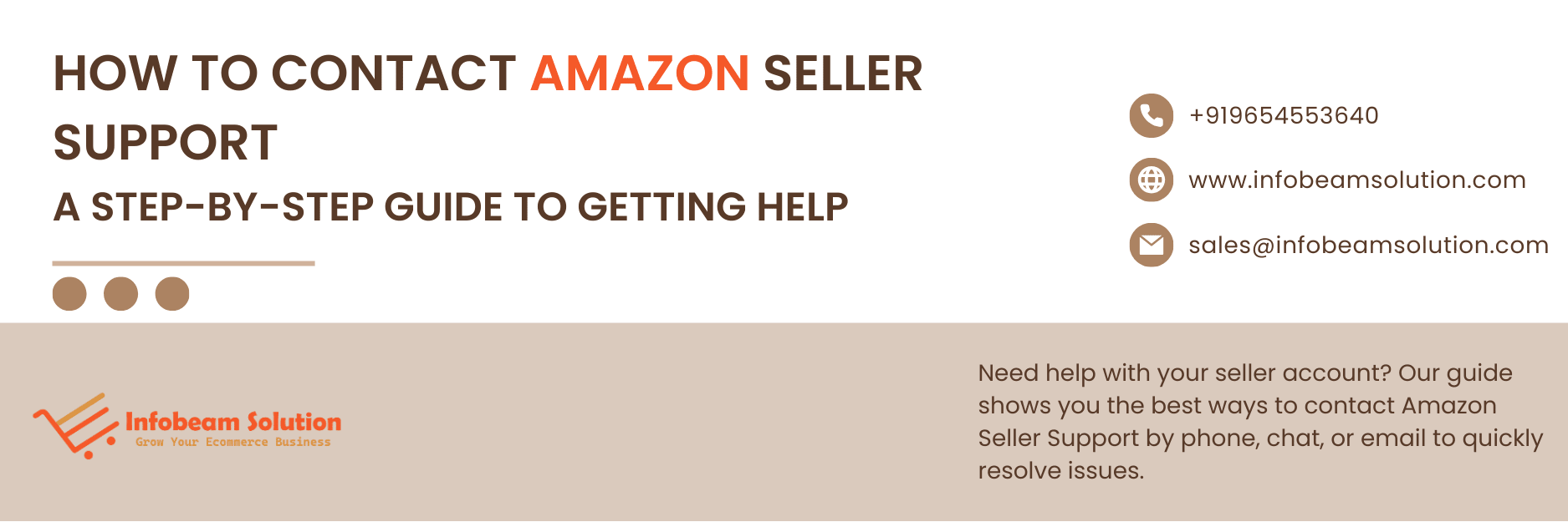 How To Contact Amazon Seller Support, Infobeam Solution