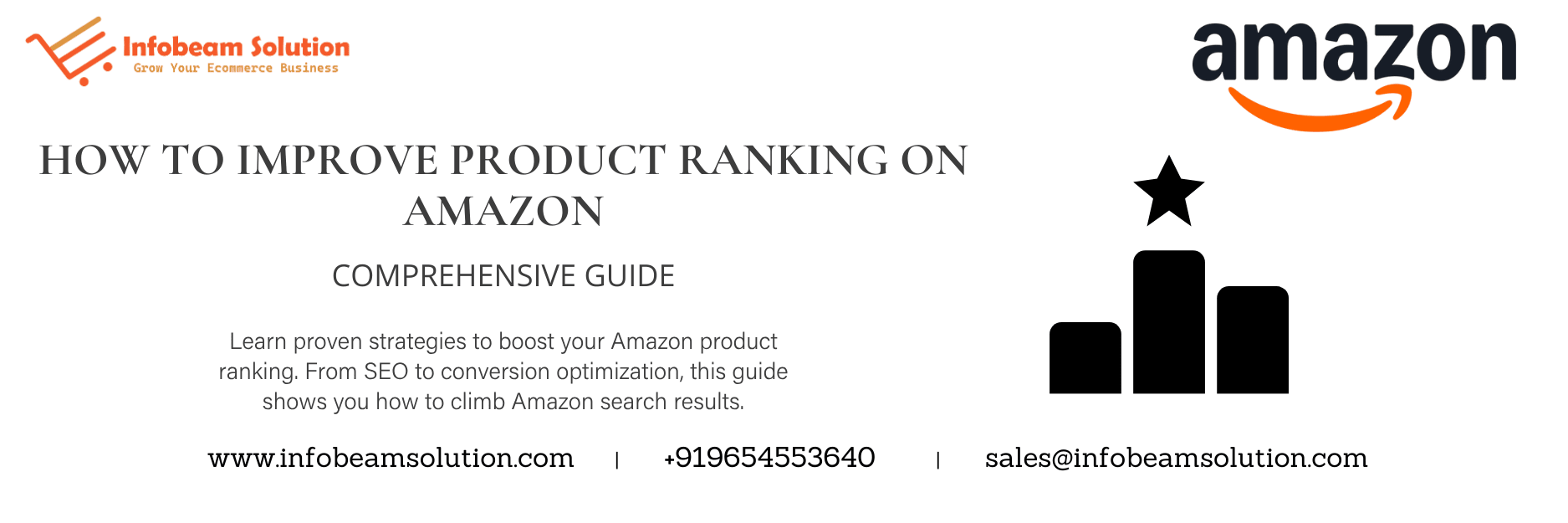 How To Improve Product Ranking On Amazon, Infobeam Solution