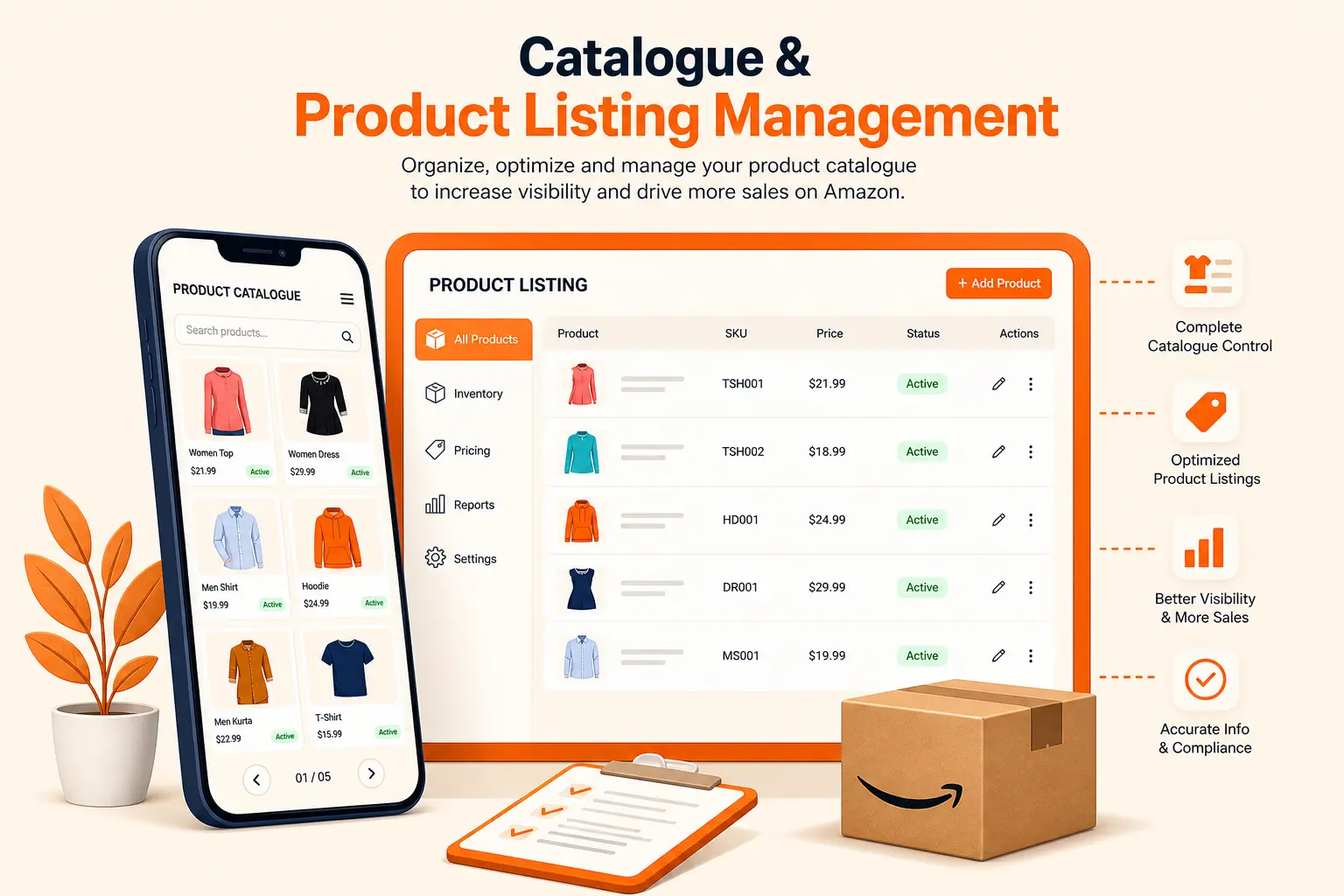 Amazon Catalogue Product Listing Management, Infobeam Solution