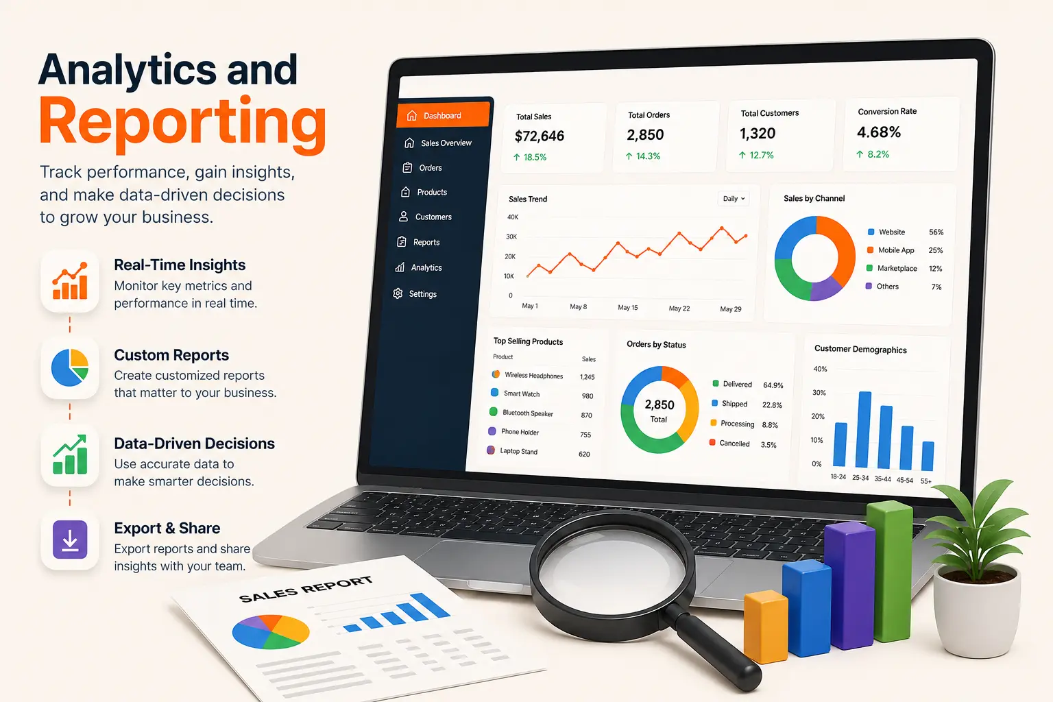 Analytics And Reporting, Infobeam Solution