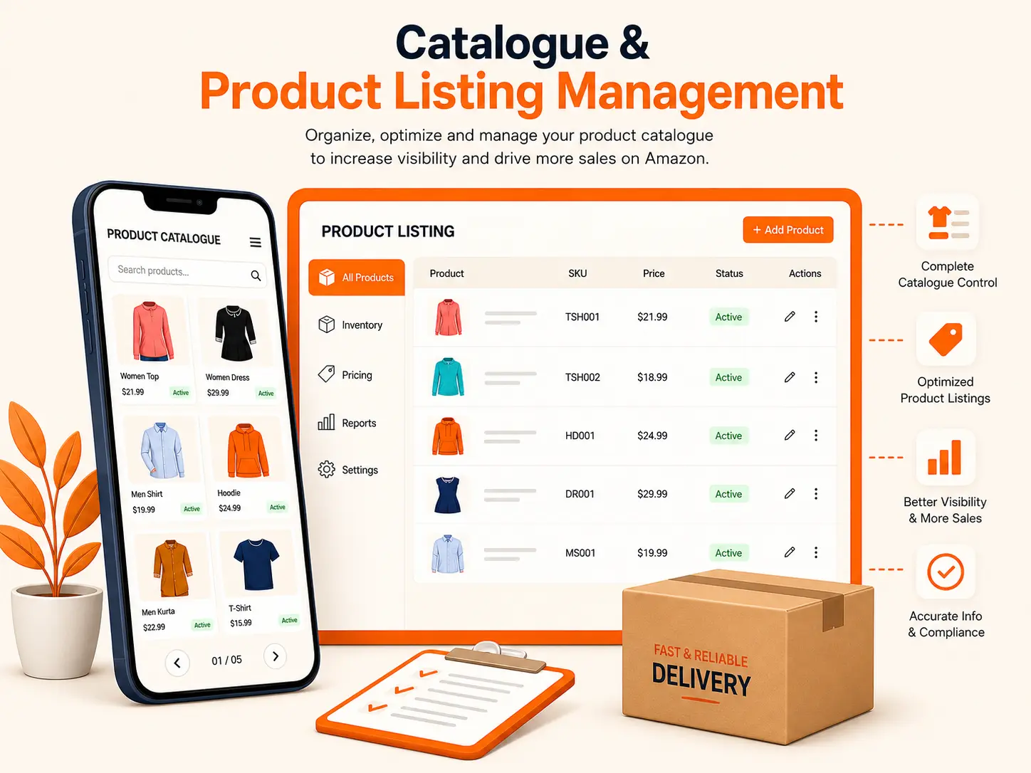Catalogue Product Listing Management, Infobeam Solution