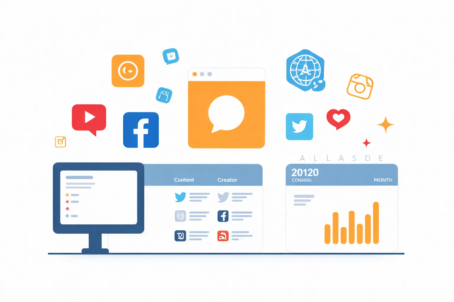 SMO Service, Infobeam Solution
