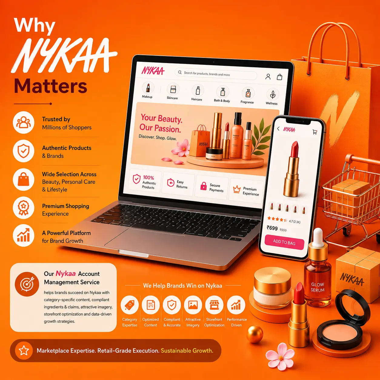 Why Nykaa Matters, Infobeam Solution