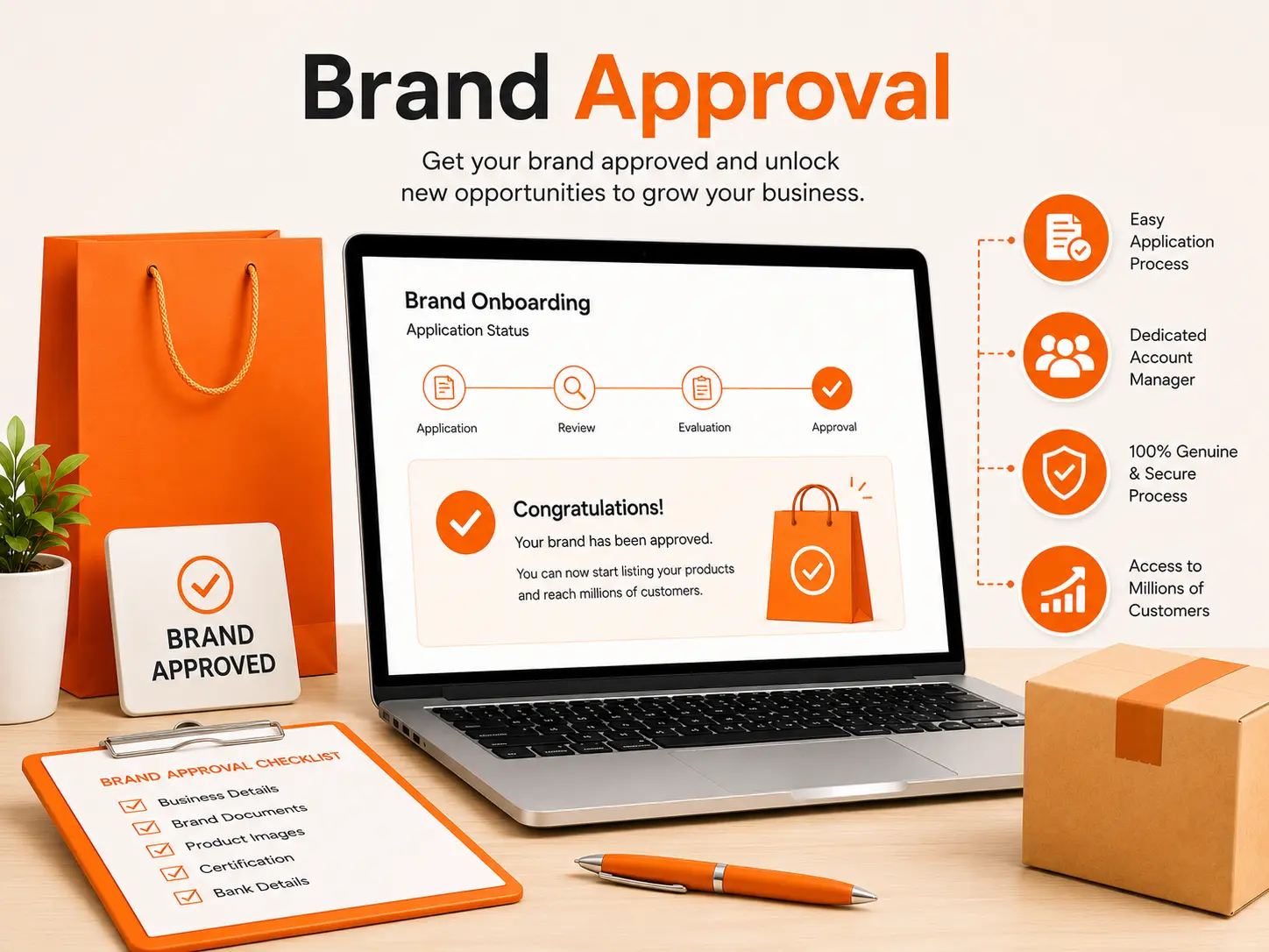 Ajio Brand Approval Solution